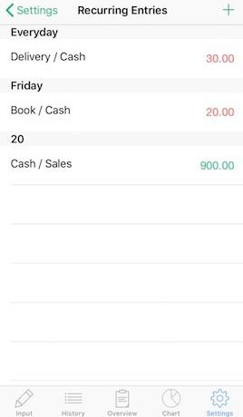 Screenshot of Recurring Entries screen